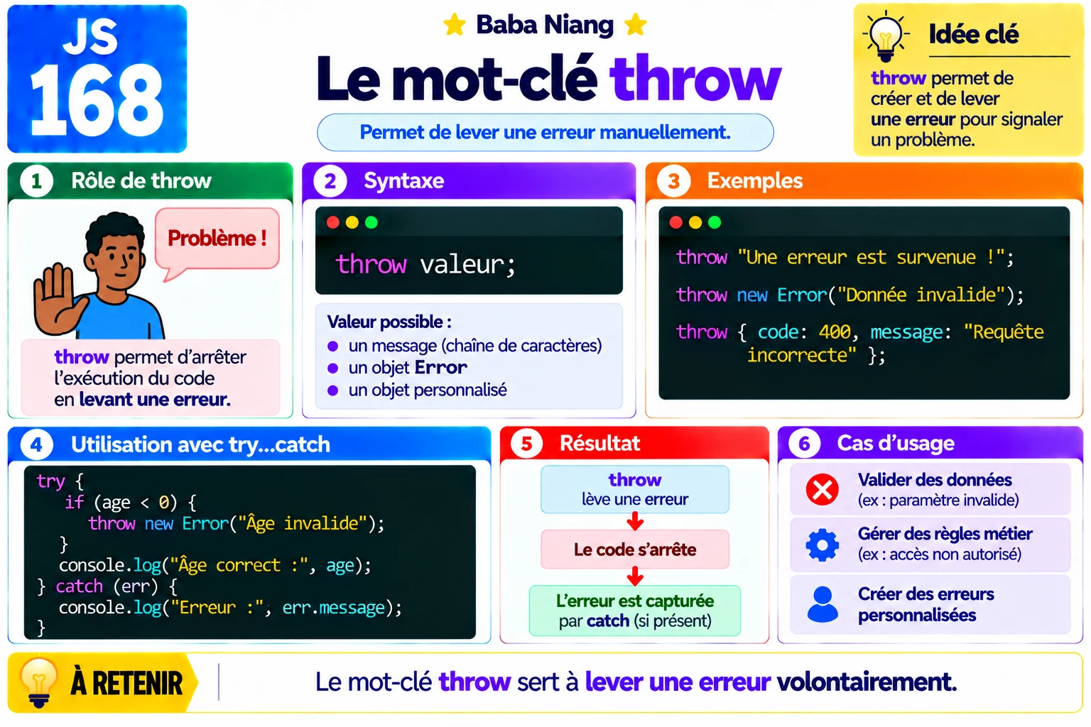 Fiche 168 — Le mot-cle throw