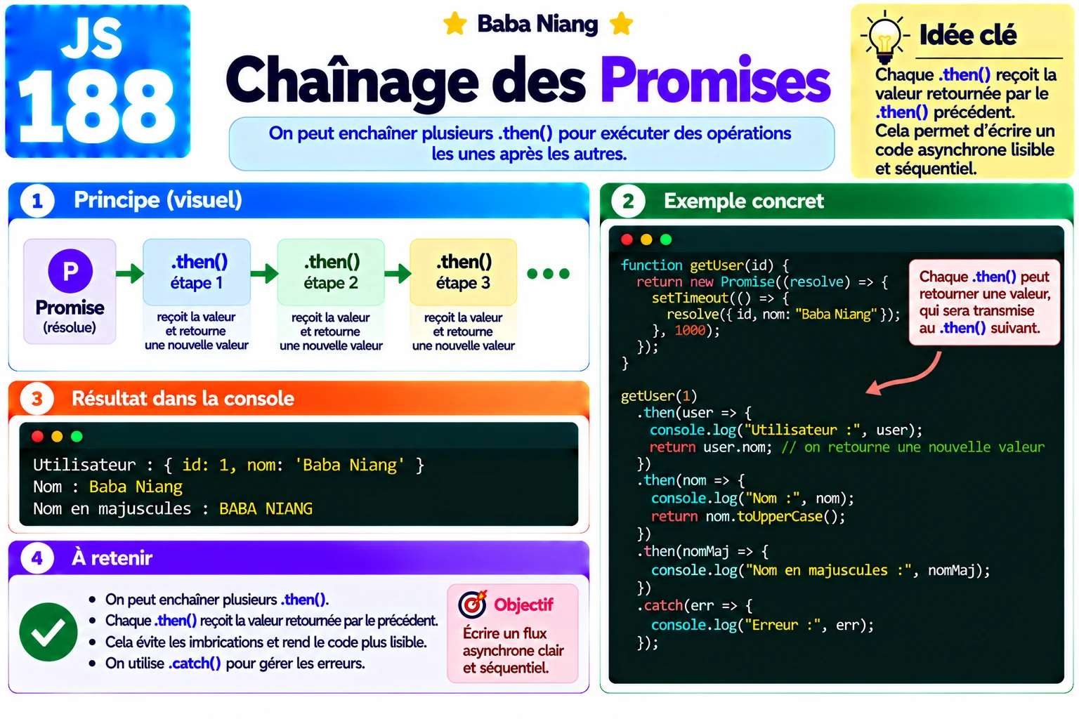 Fiche 188 — Chainer des Promises