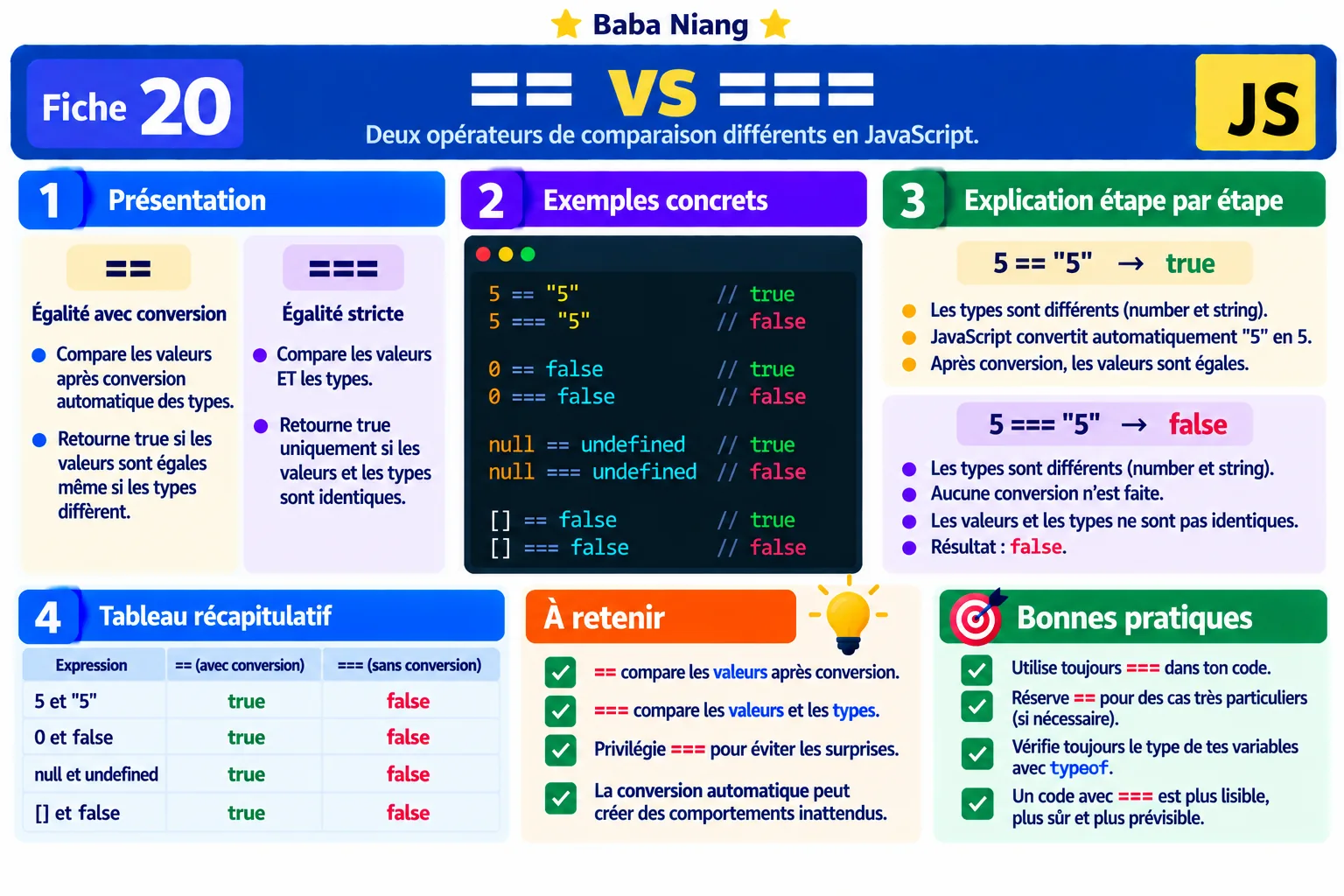Fiche 20 — == VS ===
