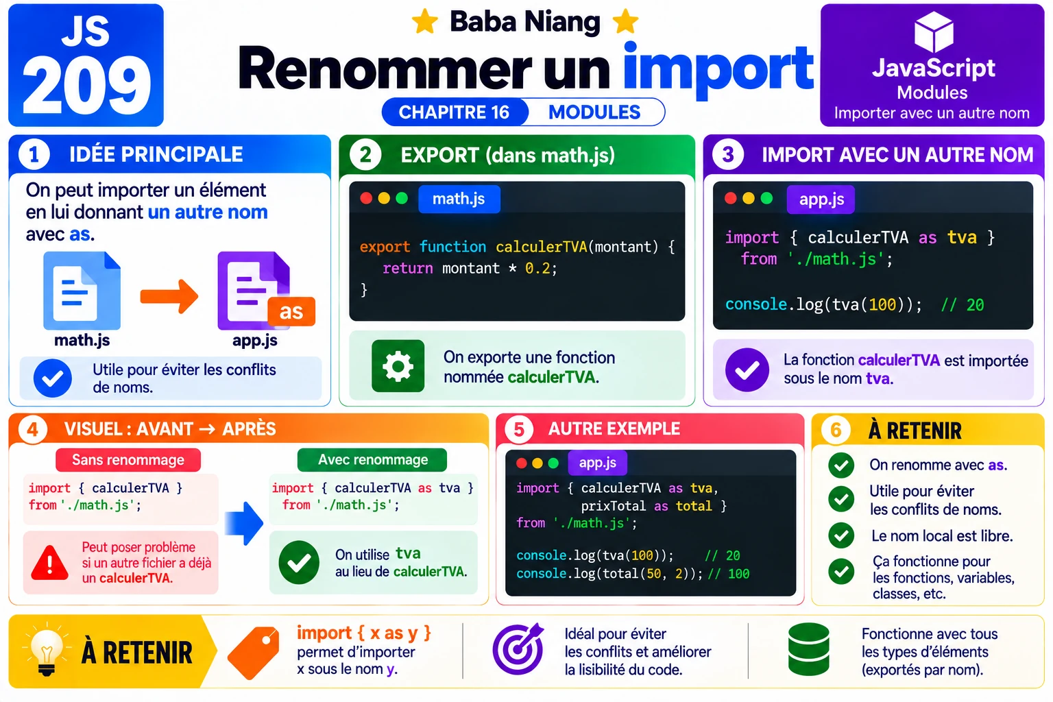 Fiche 209 — Renommer un import