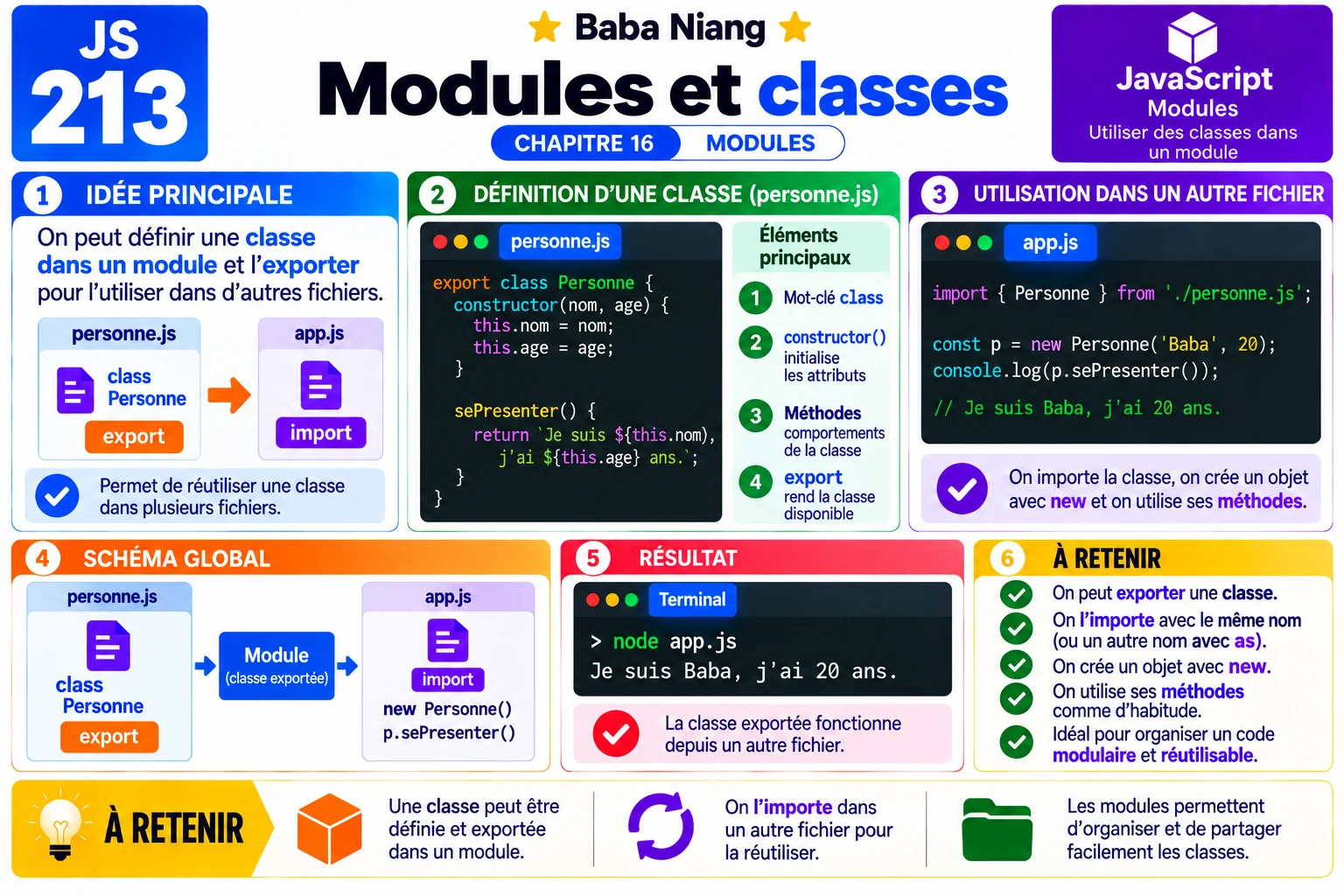 Fiche 213 — Modules et classes