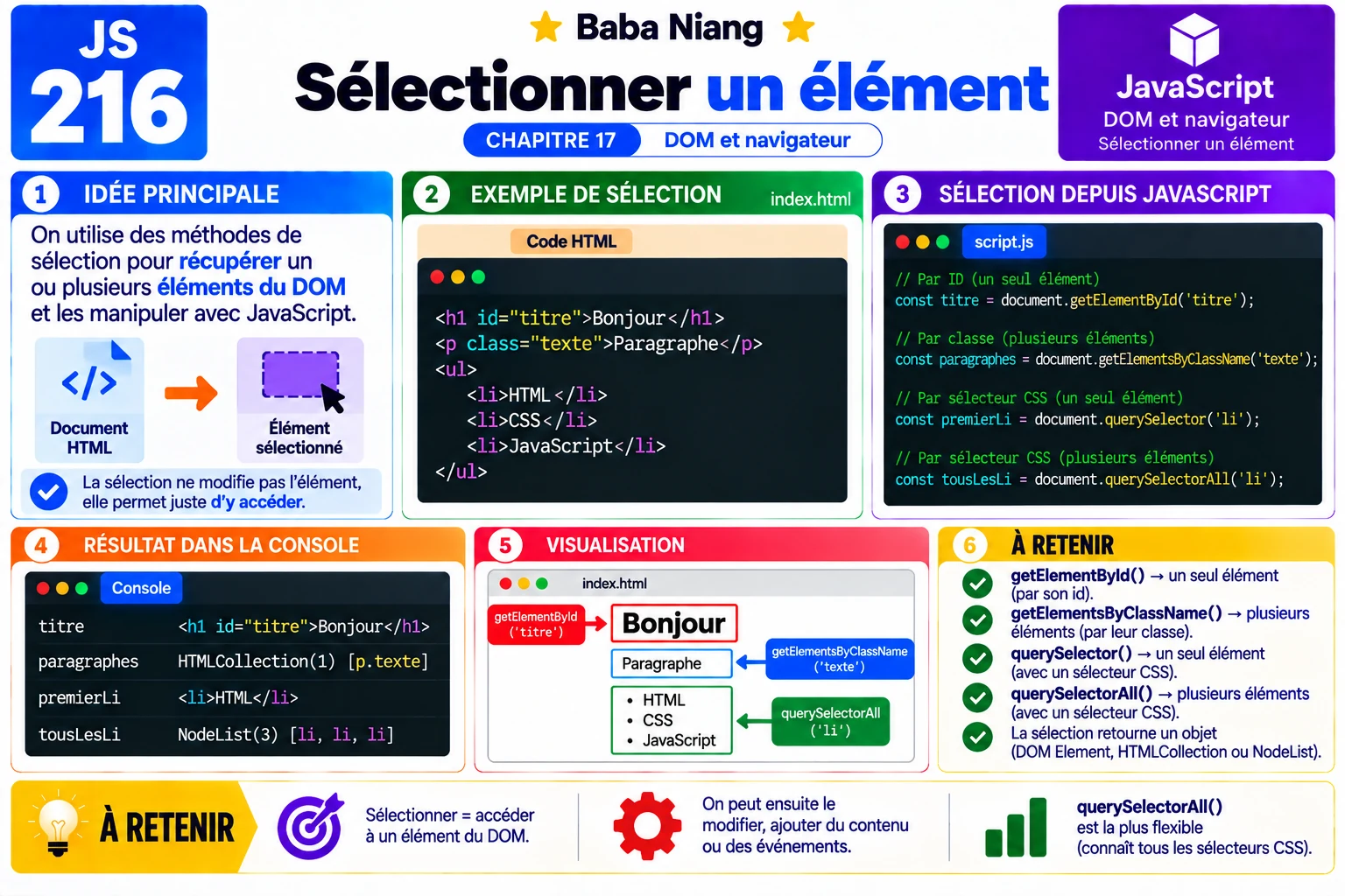Fiche 216 — Selectionner un element