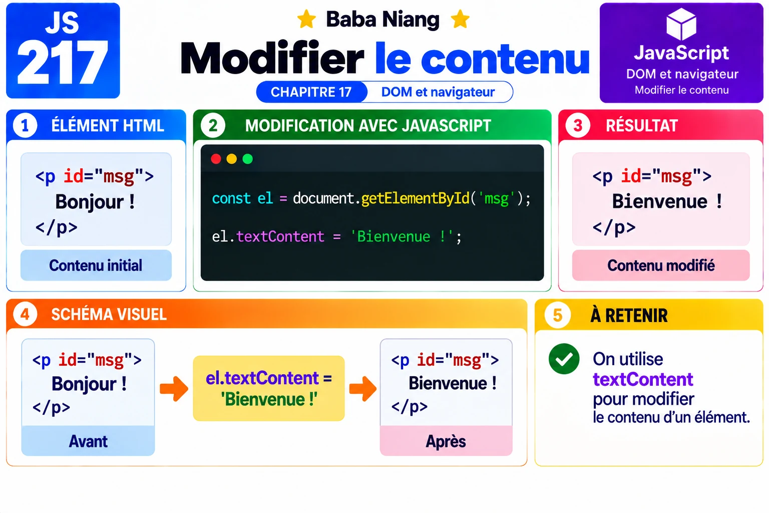 Fiche 217 — Modifier le contenu