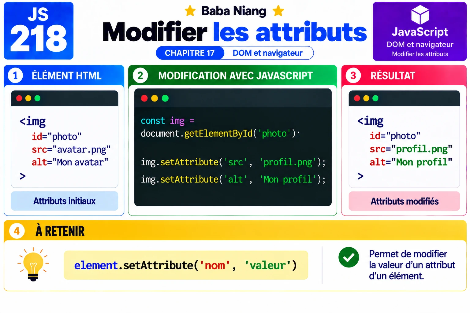 Fiche 218 — Modifier les attributs