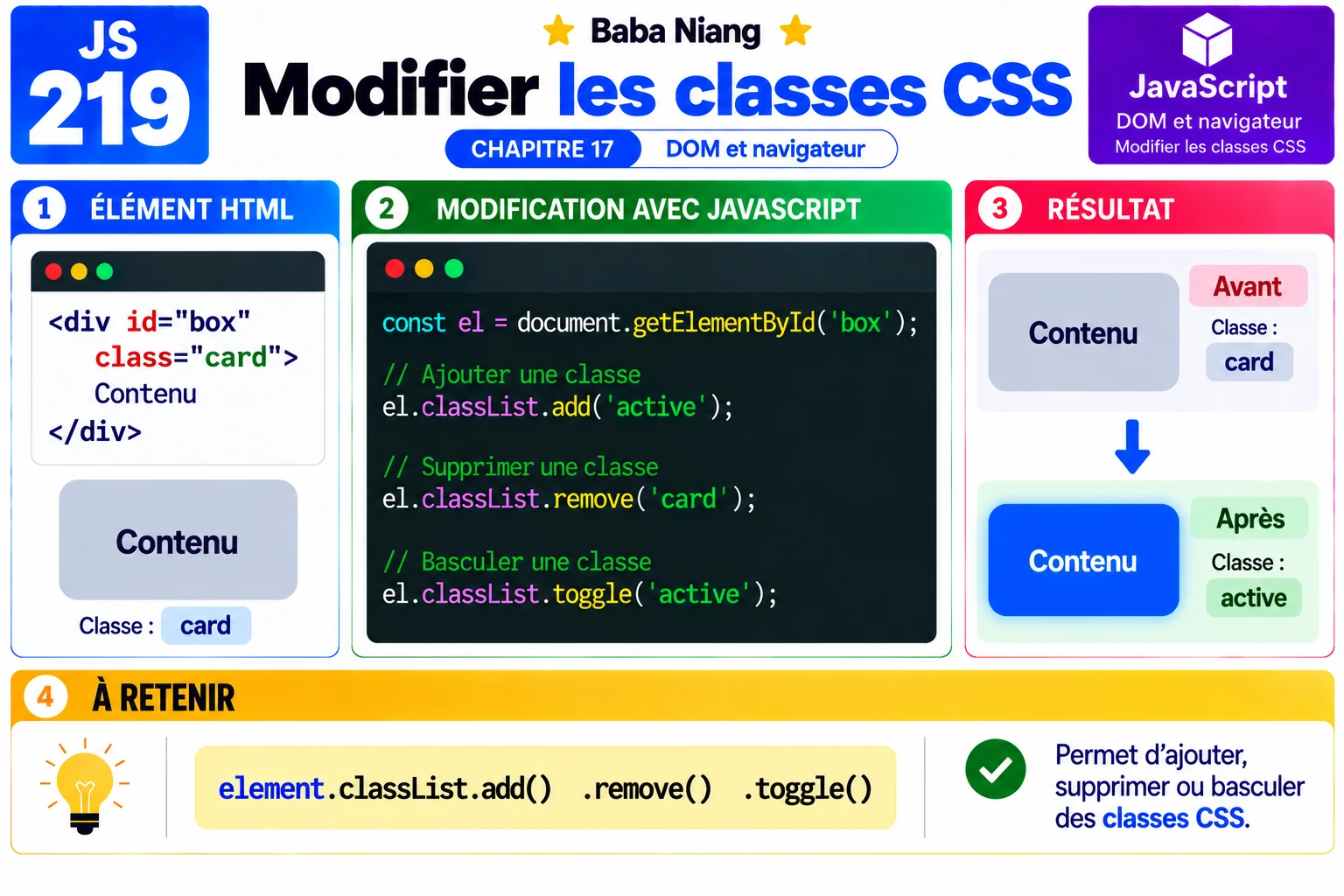 Fiche 219 — Modifier les classes CSS