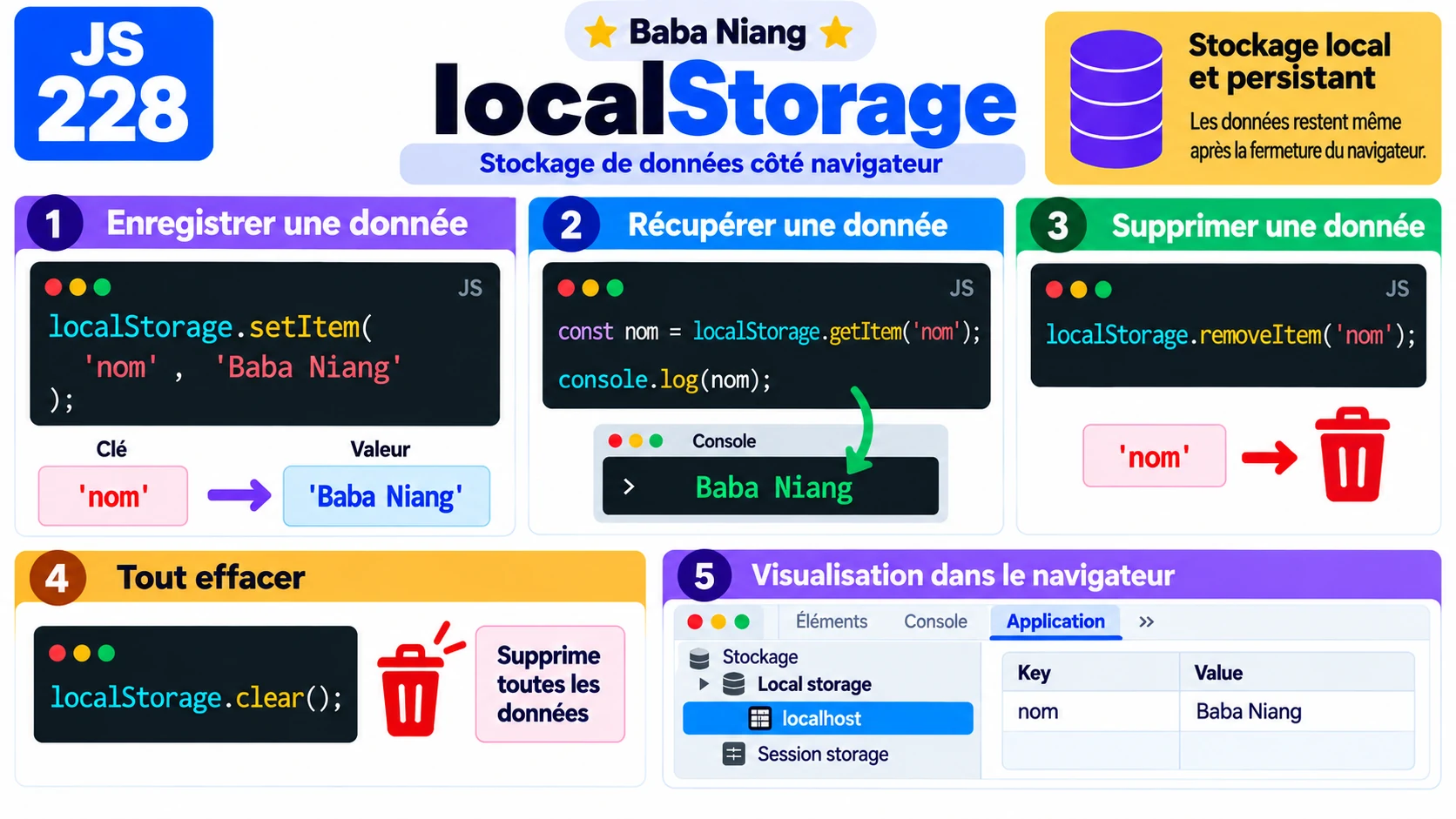 Fiche 228 — localStorage