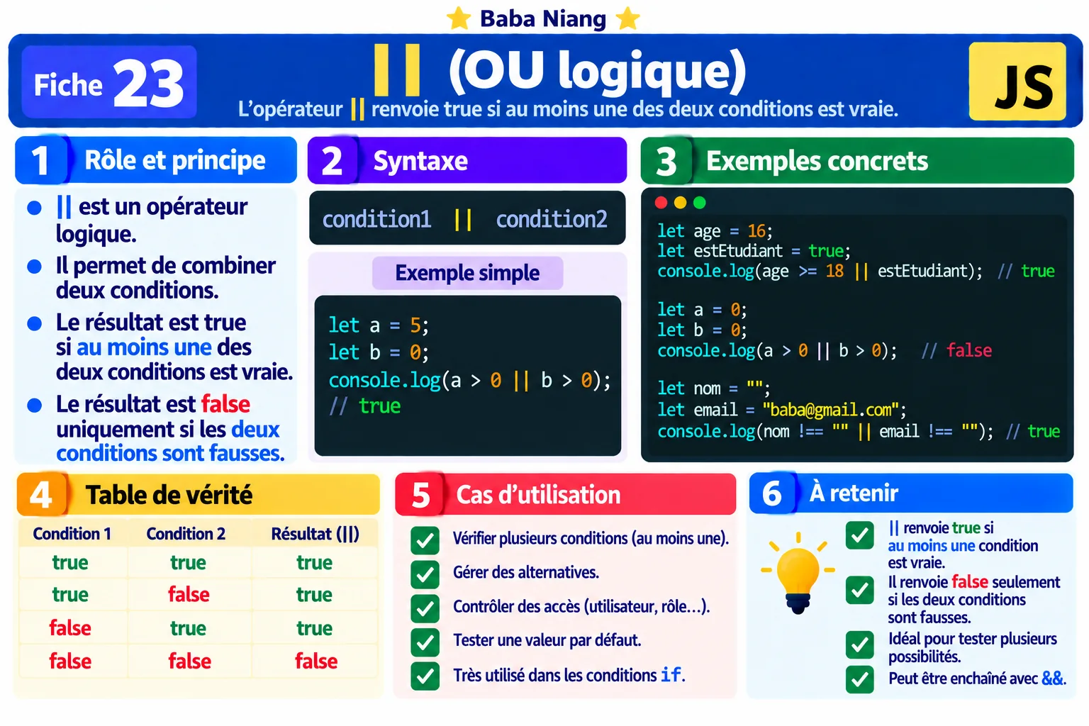 Fiche 23 — || (OU logique)