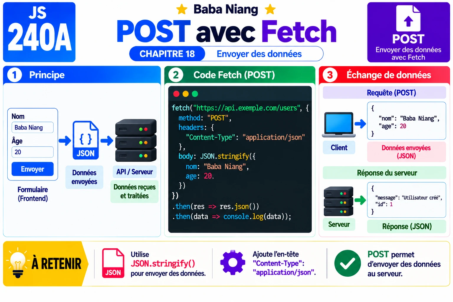 Fiche 240a — POST avec Fetch