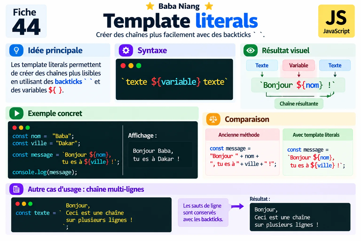 Fiche 44 — Template literals