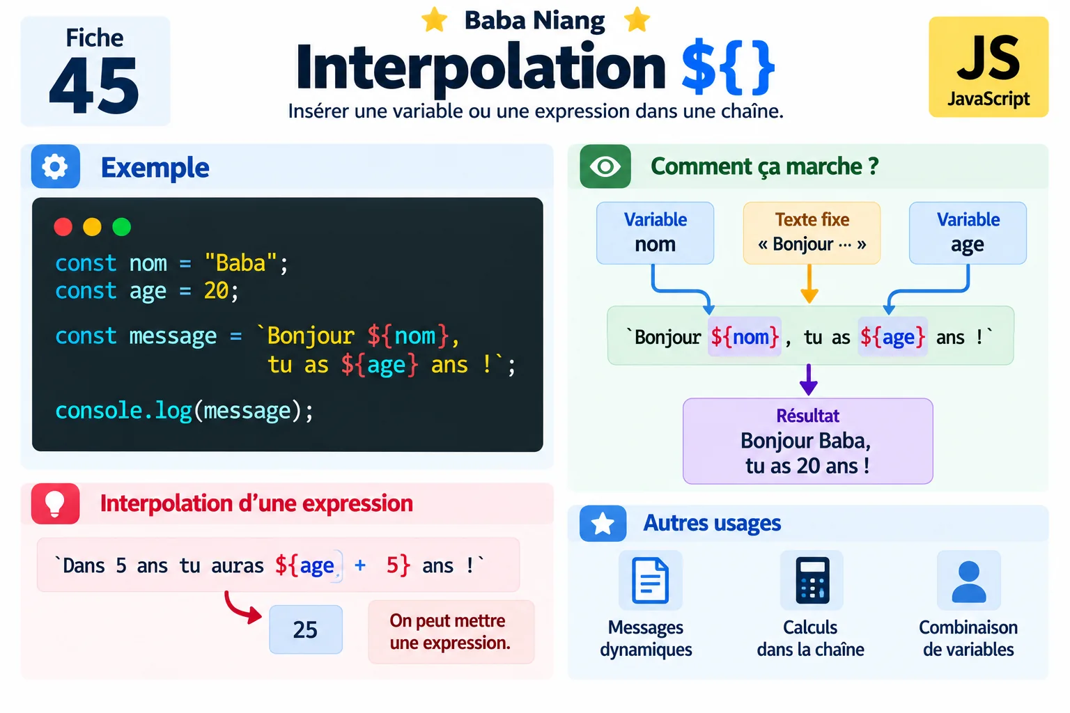 Fiche 45 — Interpolation ${}
