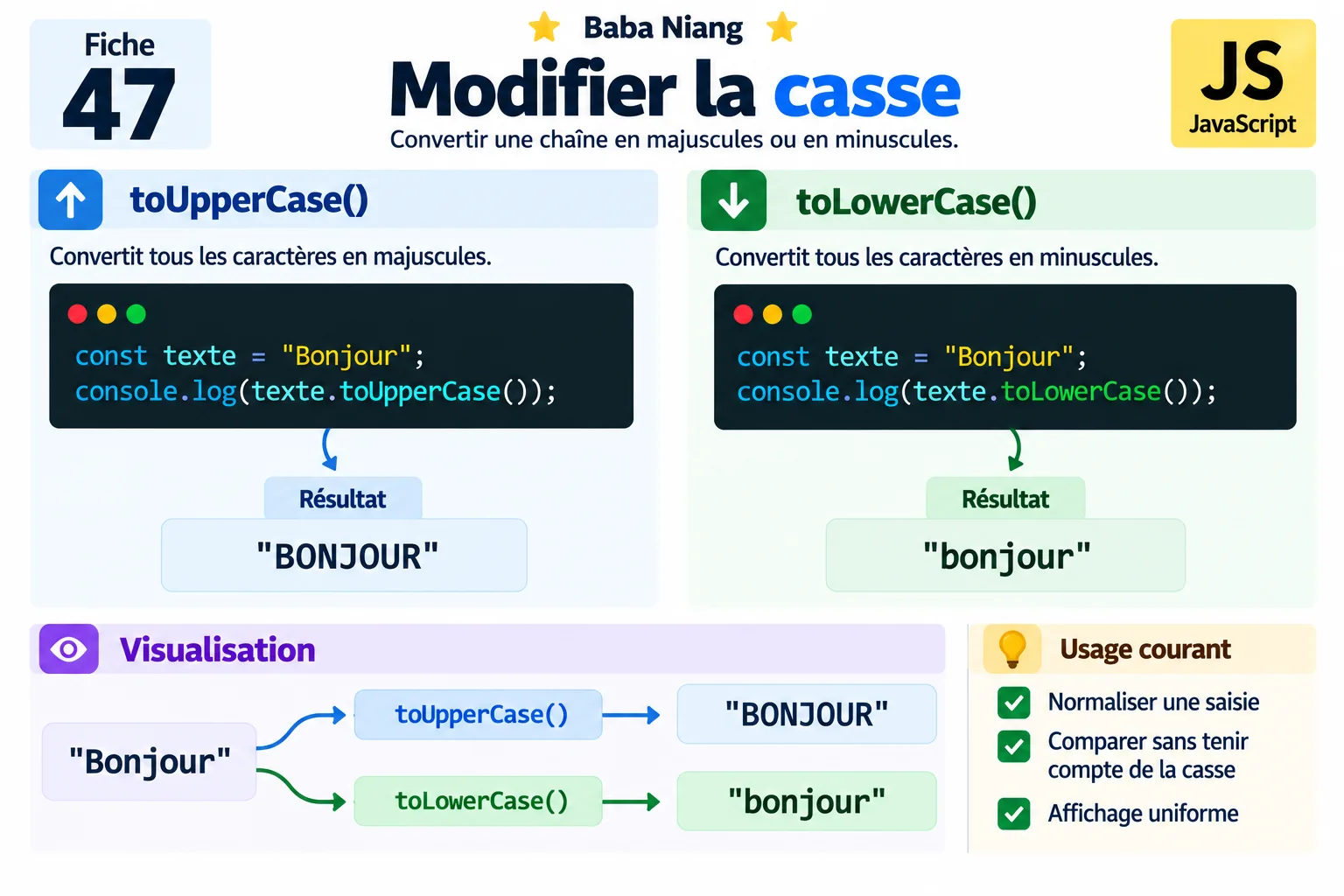 Fiche 47 — Modifier la casse