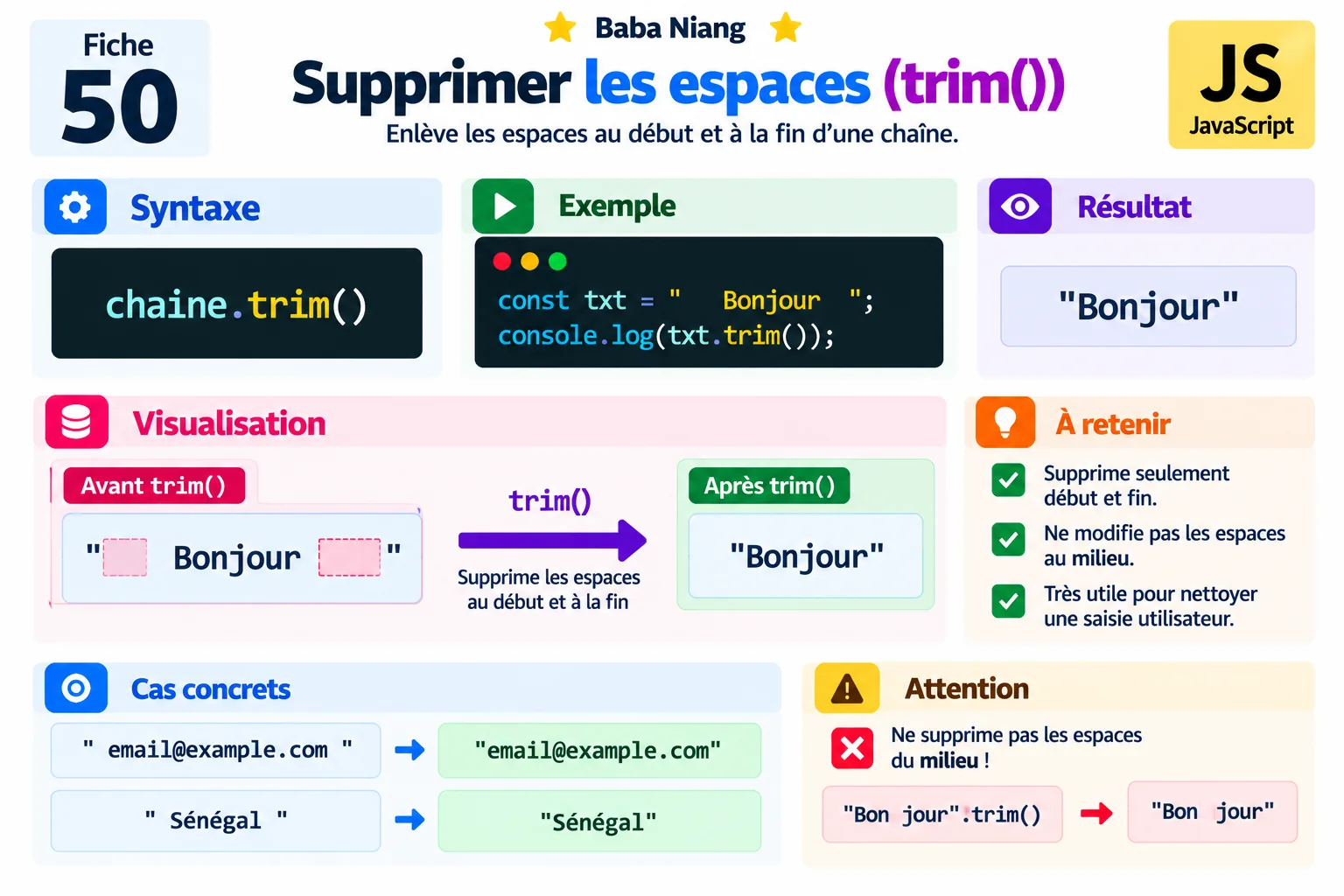 Fiche 50 — Supprimer les espaces (trim())
