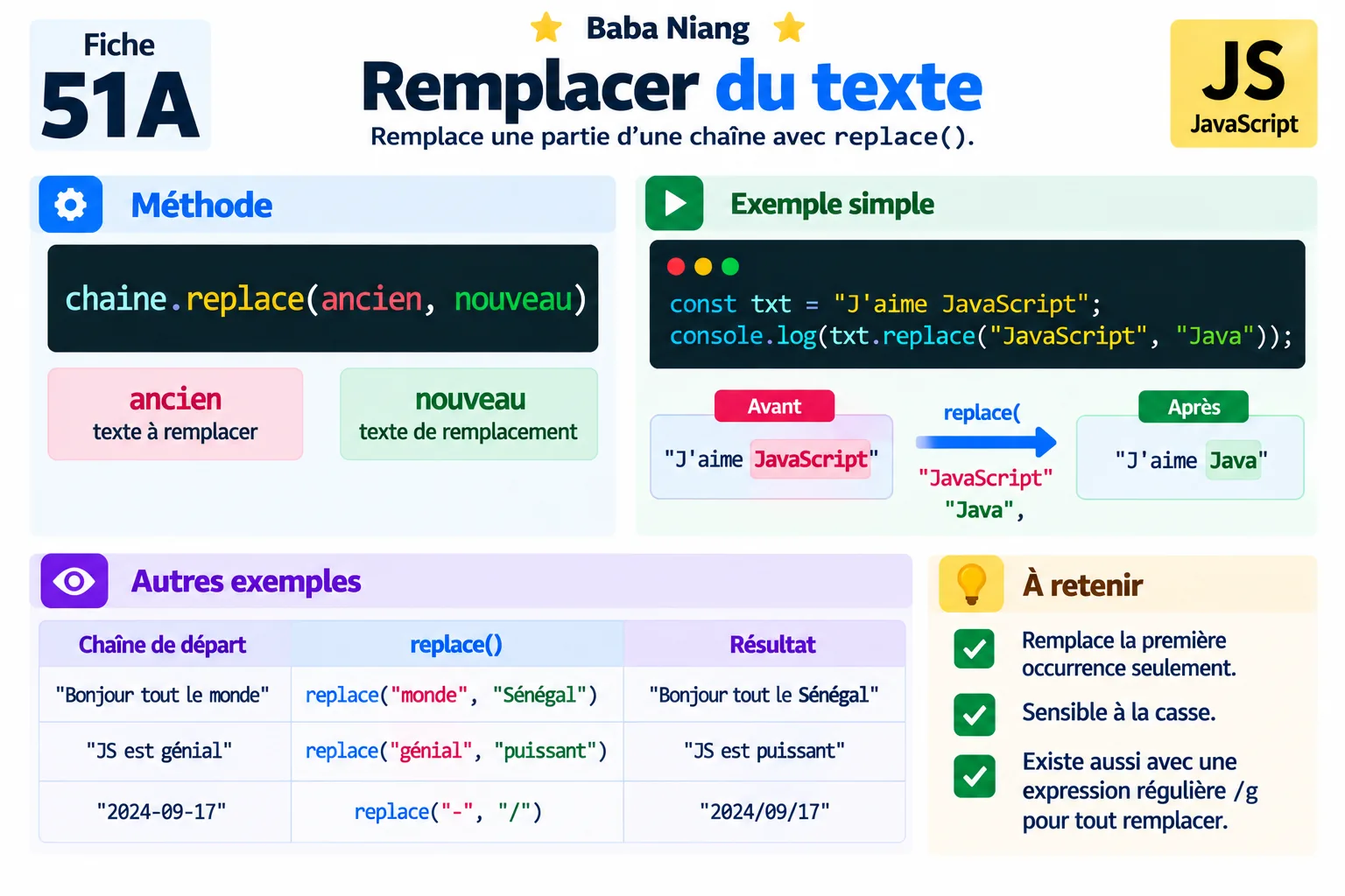Fiche 51-A — Remplacer du texte (replace)