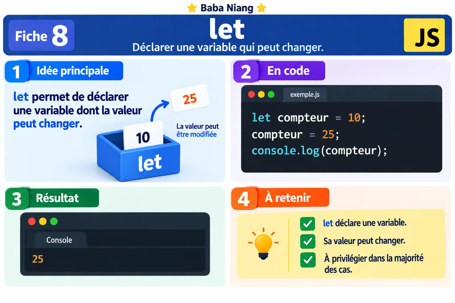 Fiche 8 — let