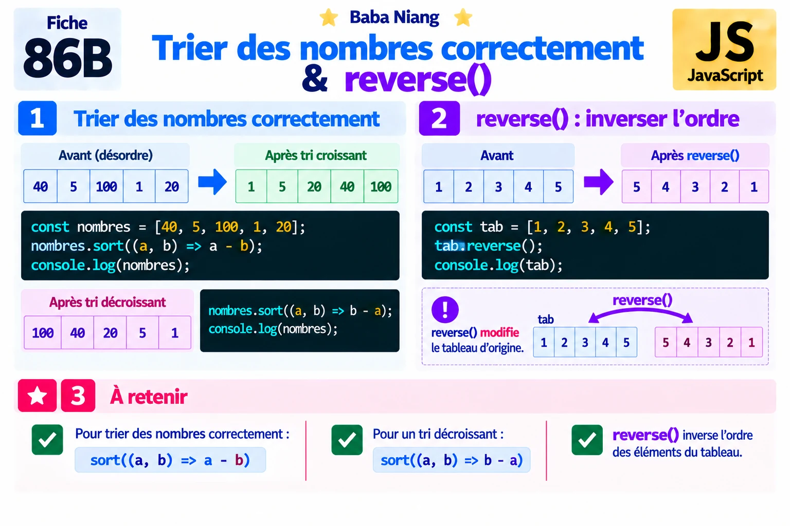 Fiche 86b — Trier des nombres correctement